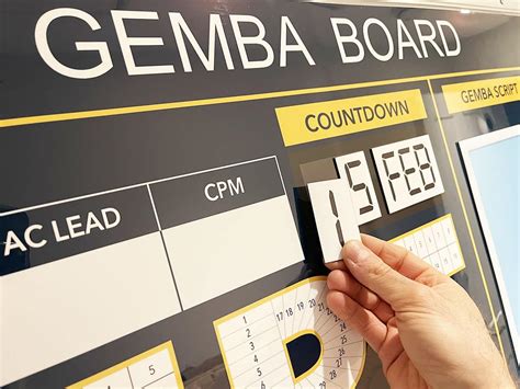 Gemba Board Template